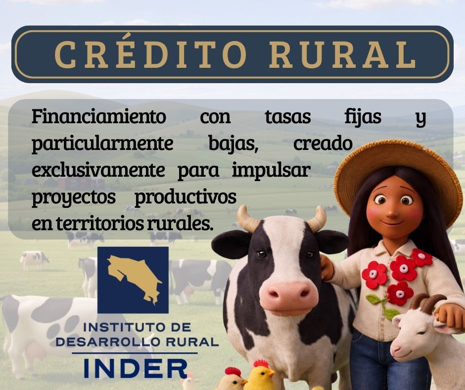 Inder habilita ₡600 millones en créditos para impulsar emprendimientos rurales