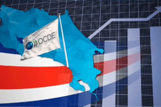 Economía: Costa Rica