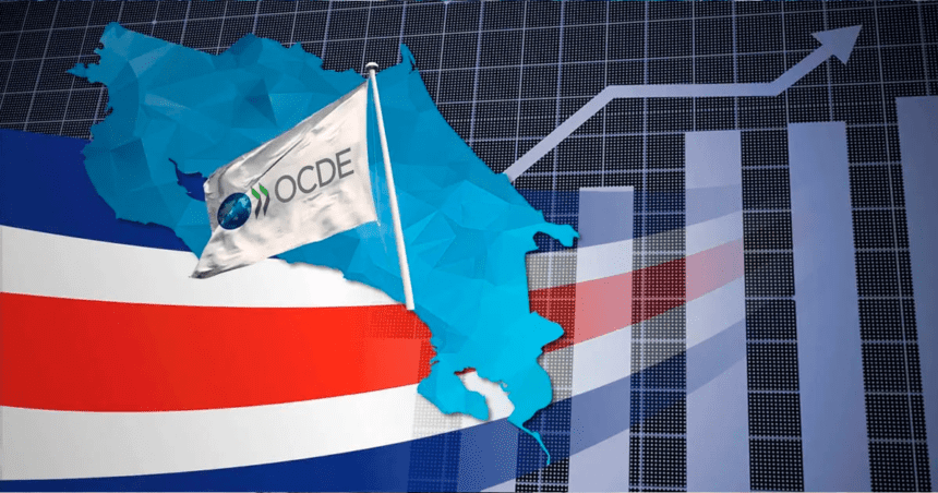 Economía: Costa Rica