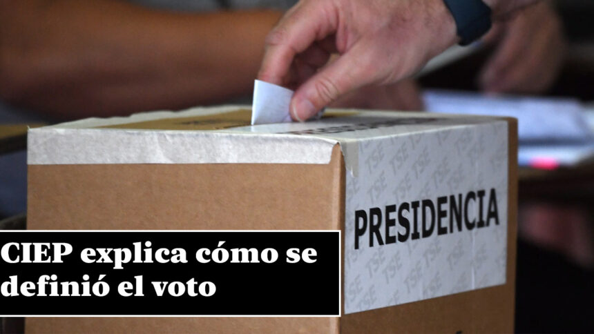 CIEP explica cómo se definió el voto en 2026 y quiénes inclinaron la balanza
