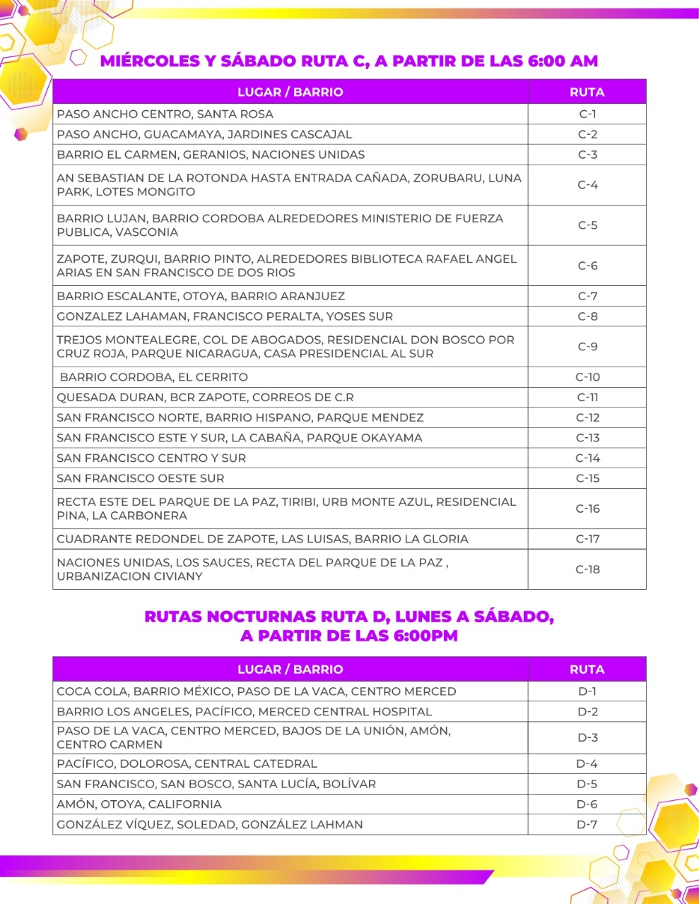 recolección de residuos San José 2025