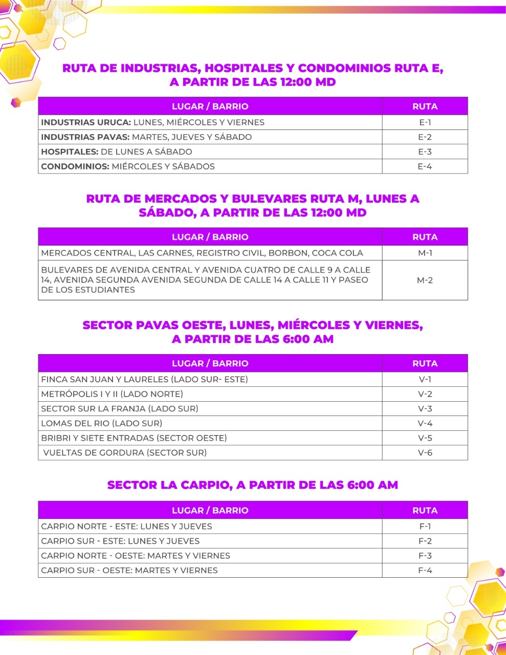 recolección de residuos San José 2025