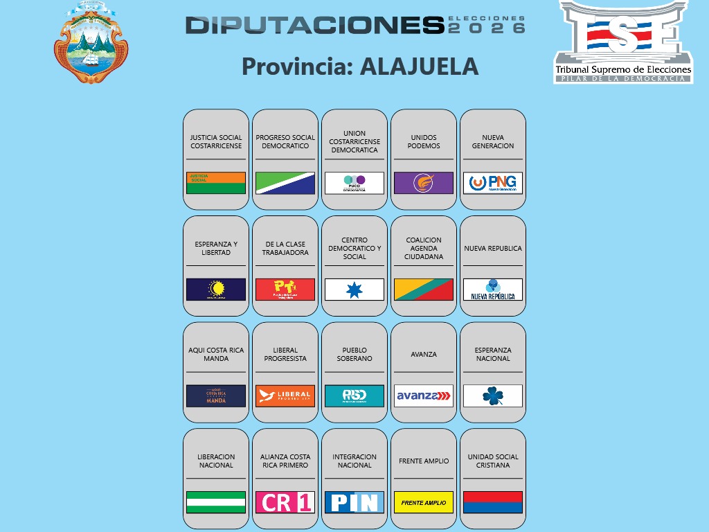 sorteo papeletas elecciones 2026 TSE Costa Rica