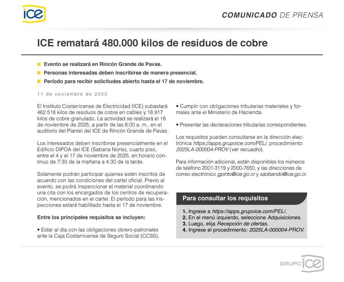 ICE remate residuos de cobre en cables y granulado