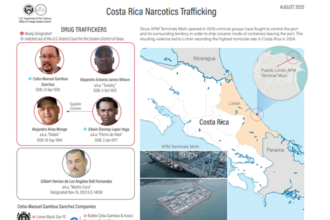 Tesoro de EE.UU. bloquea empresas ligadas al cártel Caribe