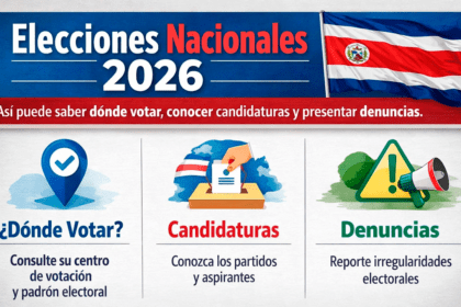 Elecciones