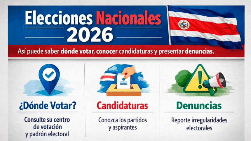 Elecciones