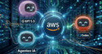 AWS lanza modelos de OpenAI y servicio de agentes