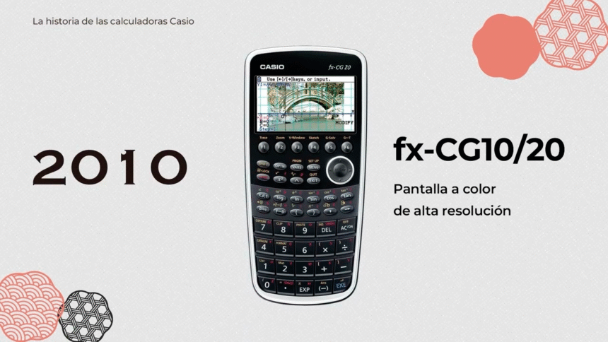 Representante de Casio Costa Rica explicando el programa de talleres de matemáticas