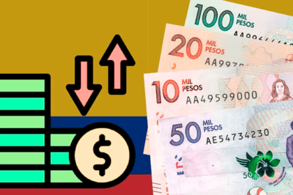 哥伦比亚 最低工资 上涨引发争议