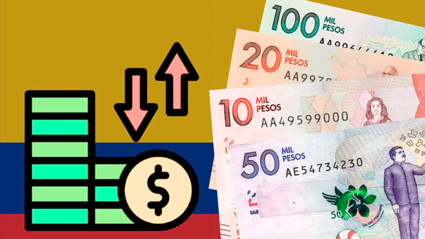 哥伦比亚 最低工资 上涨引发争议