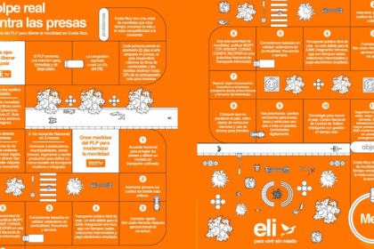 movilidad vial propuesta PLP