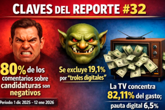 Disputa digital 2026 en Costa Rica