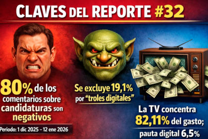 Disputa digital 2026 en Costa Rica