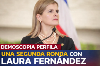  Oráculo IV: Laura lidera, pero la indecisión decide 2026