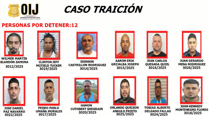 OIJ caso Traición Costa Rica