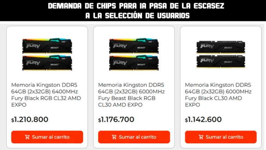 chips para IA