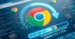 ¡Cambio radical! Chrome reduce su ciclo de actualizaciones a solo dos semanas