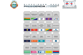 sorteo papeletas elecciones 2026 TSE Costa Rica