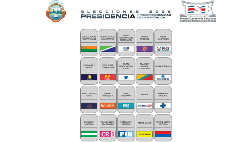 sorteo papeletas elecciones 2026 TSE Costa Rica
