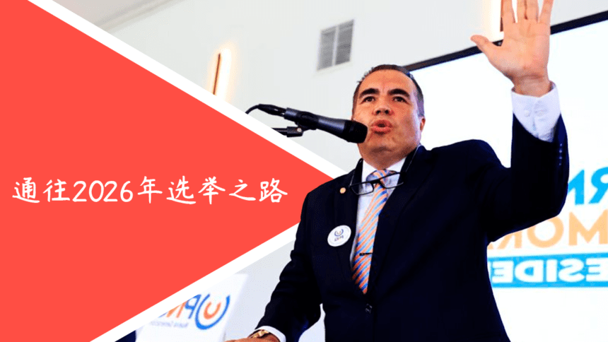 Fernando Zamora 总统候选人 外交政策 2026