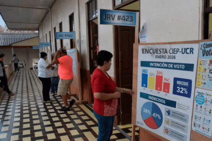 encuesta CIEP-UCR enero 2026 resultados