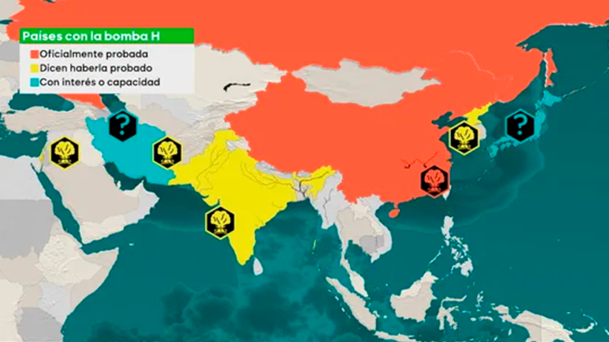 中东国家重新审视核政策, 土耳其, 伊朗, 沙特阿拉伯, 核扩散