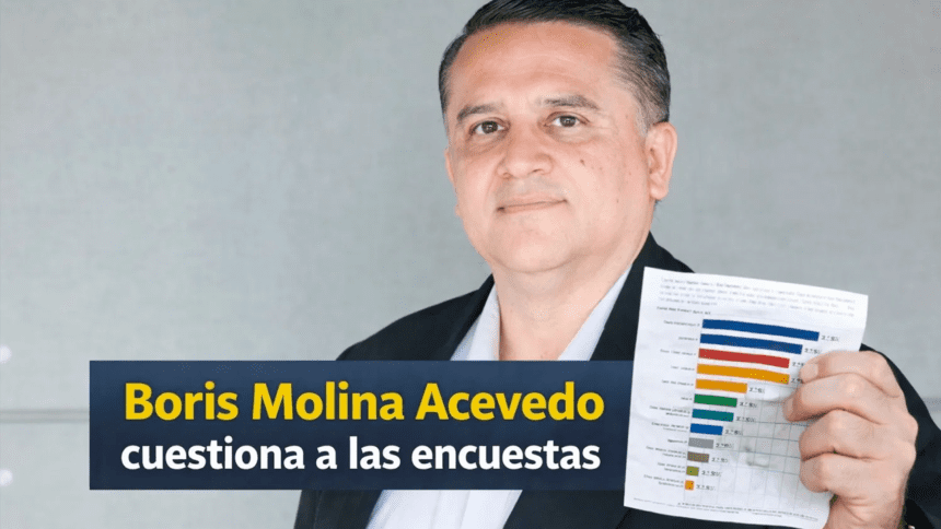 Boris Molina Acevedo