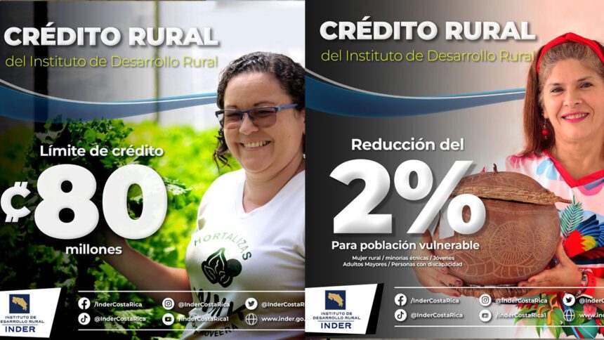 crédito rural, Inder, economía rural, emprendimientos rurales, financiamiento, desarrollo rural, Costa Rica